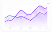 Grafico a linee dell'andamento delle vendite